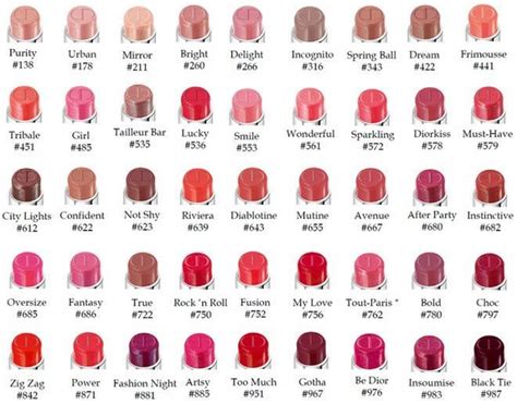 where to buy dior lip gloss|Dior lipstick color chart.